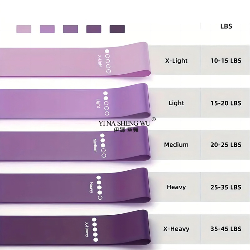 7-delige pilates-apparatuur vo - Sports Equipment Pictures recensie en prijs